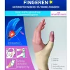 Smidig Tommelfingerskinne