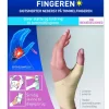 Smidig Tommelfingerskinne