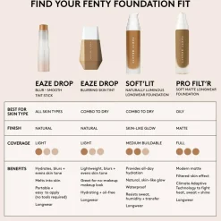 Soft'Lit Foundation