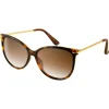 Solbrille
