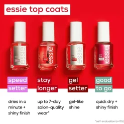 Speed Setter Top Coat