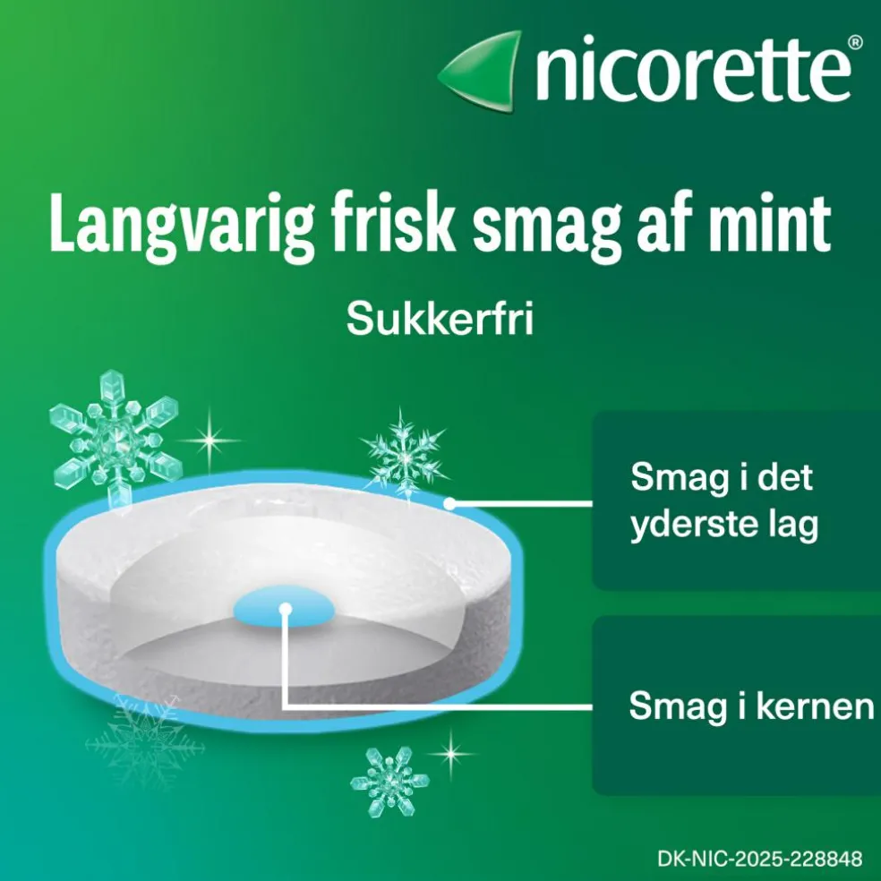 Sugetablet Cooldrops Icymint 4 mg