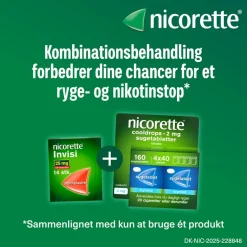 Sugetablet Cooldrops Icymint 2 mg