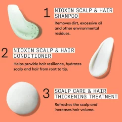 System 4 Loyalty Kit for Colored Thinning Hair