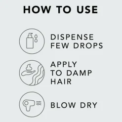 Taming Elixir