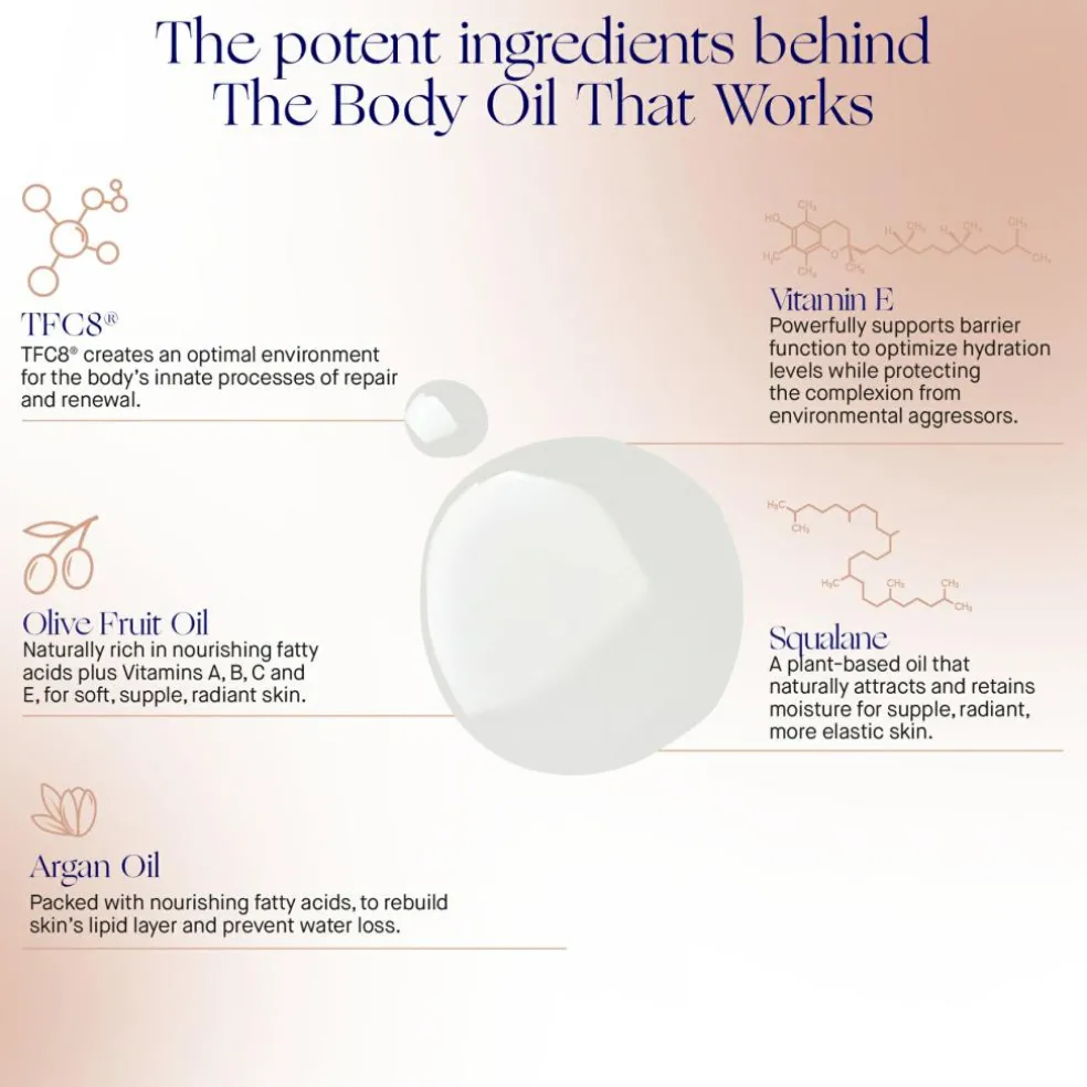 The Body Oil