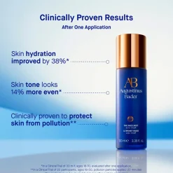 The Face Mist