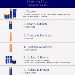 The Face Mist