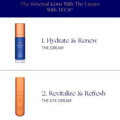 The Renewal Icons Gaveæske