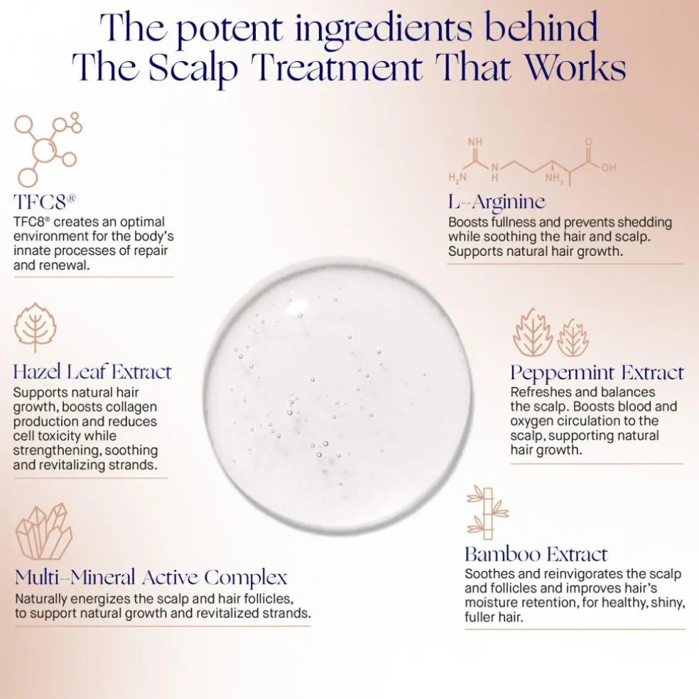 The Scalp Treatment