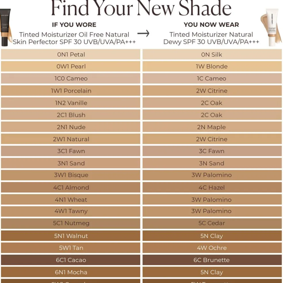 Tinted Moisturizer Natural Dewy SPF 30