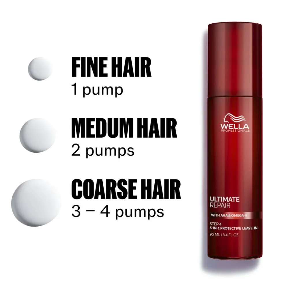 Ultimate Repair Protective Leave In