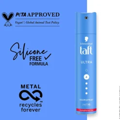 Ultra Hairspray