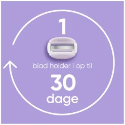 Venus Comfortglide Breeze Barberblade