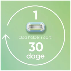 Venus Extra Smooth Barberblade Largepack