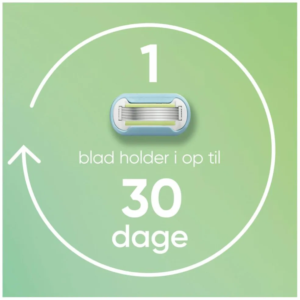 Venus Extra Smooth Barberblade