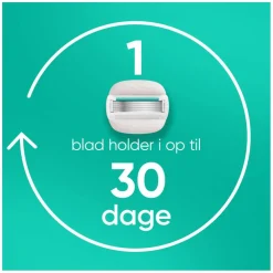 Venus Pro Comfortglide Sensitive Barberblade Largepack