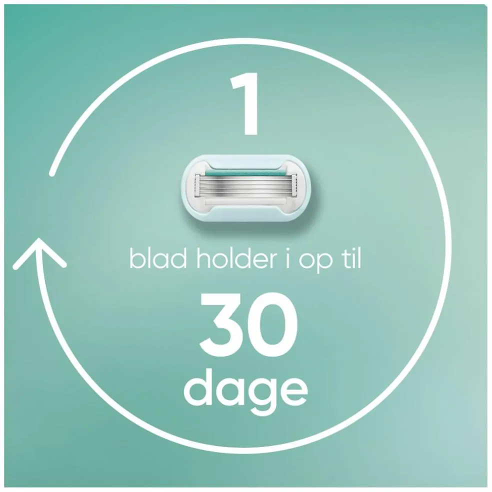 Venus Pro Smooth Sensitive Barberskraber