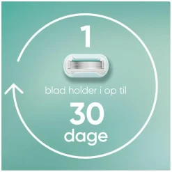 Venus Pro Smooth Sensitive Barberblade