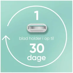 Venus Smooth Sensitiv Pink Barberblade