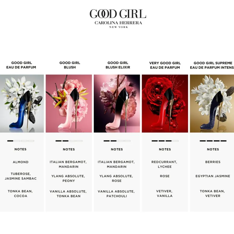 Very Good Girl Eau de Parfum