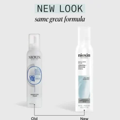 Volumizing Thickening Mousse